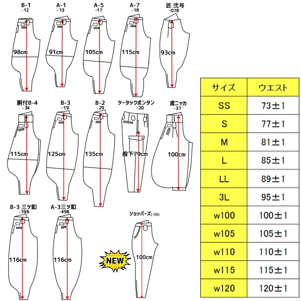 鳶 ダルマツートン赤白 タグ無し サイズ73